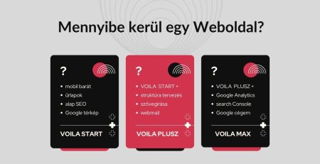 Honlap árak - Mennyibe kerül egy weboldal? - VoilaWeb